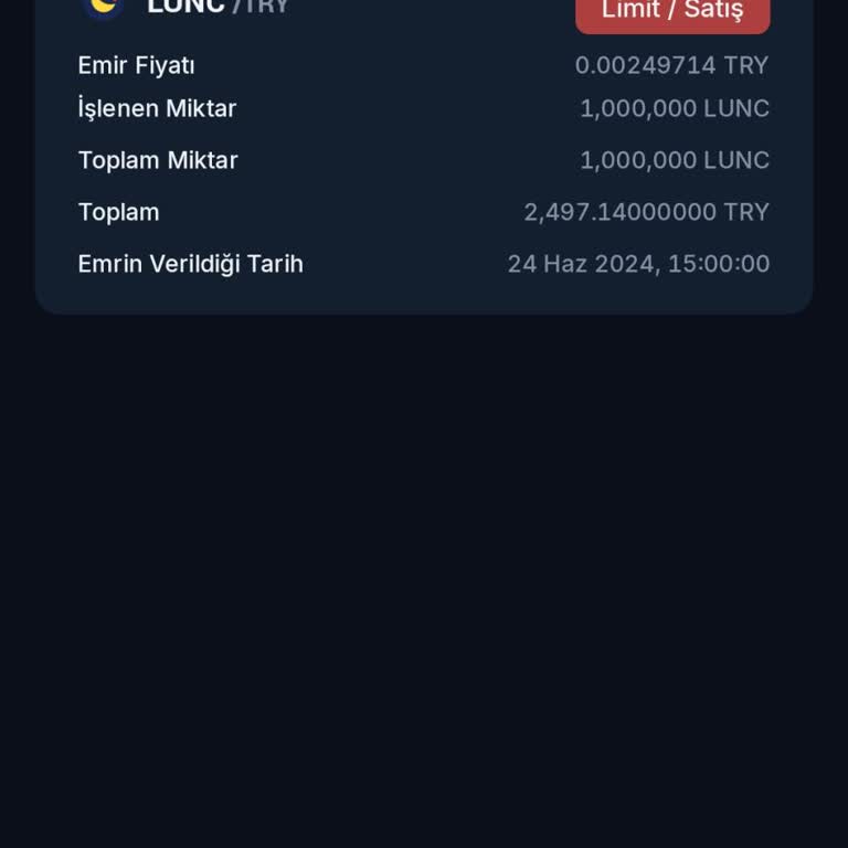 BTCTURK Bilgim Dışında Satılan Coinlerim İçin Yardım Talebi
