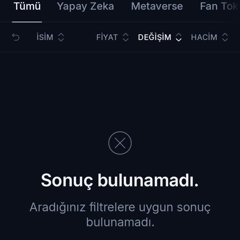BTCTURK'E Güvendik Yaptığına Bak.