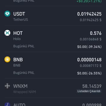 Binance Mağduriyet Durumu Hakkında Acil Yardım Lütfen