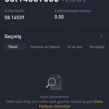 Binance Mağduriyet Durumu Hakkında Acil Yardım Lütfen