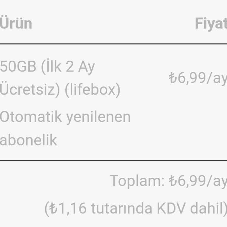 Lifebox Aboneliğimi İptal Edemiyorum.