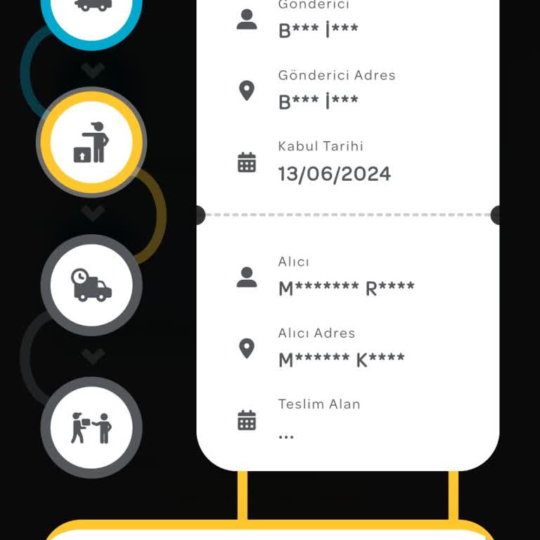 Nüfus ve Vatandaşlık İşleri PTT Kargo Kimliğimi Teslim Etmiyor