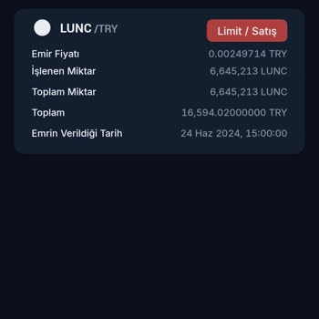 BTCTURK Lunc Coin Delist Edilmesi Ve Kişileri Zarar Ettirmesi.