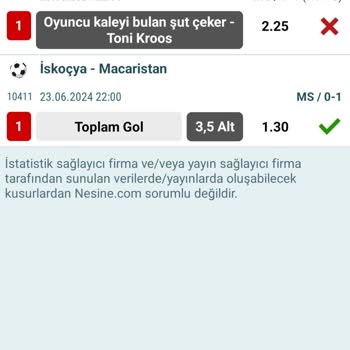 Nesine De Oynadığım Kuponum Böylesi Görülmemiştir