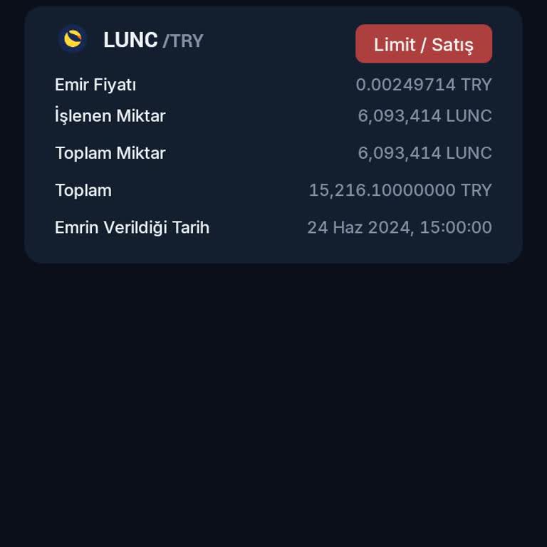 BTCTURK Benim Adıma Tasarruf Ta Bulunma Ve İşlem Yapma Hakkına Sahip D