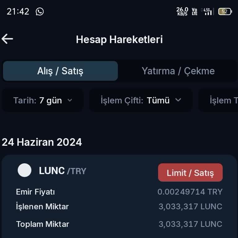 BTCTURK Lunc Delist Şoku
