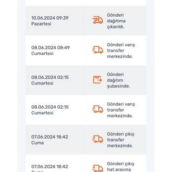Trendyol Mila Teknoloji Müşteri Mağduriyeti