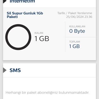 Bimcell Paketim Otomatik Yüklenmedi Hesabıma Yüklediğim Bakiye Silindi