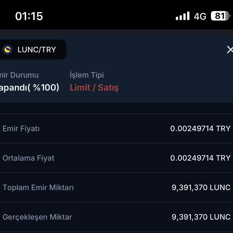 BTCTURK Lunc Coinlerimi Zararına Satmıştır