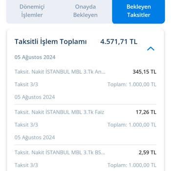 Denizbank Kredi Kartından Para Çekilmiş