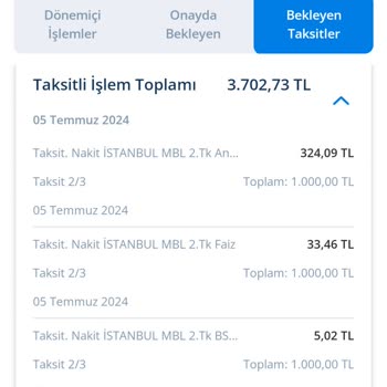 Denizbank Kredi Kartından Para Çekilmiş