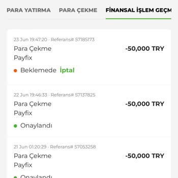 Showbet Bet Sitesinde Ödeme Sorunu Ve Gecikmeler