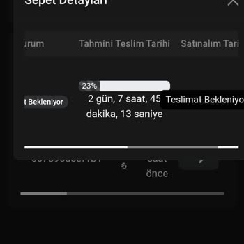 Hesapdukkani.com Ürün Teslimatı Gecikti, İade Talep Ediyorum