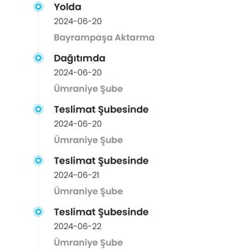 Kargoist Dağıtıma Çıkarılan Kargomu Adresime Teslim Etmiyor