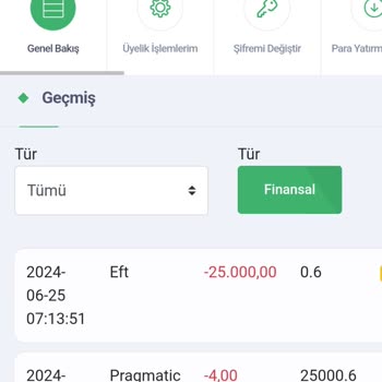 Betist Paramı Yedi Girmeyin