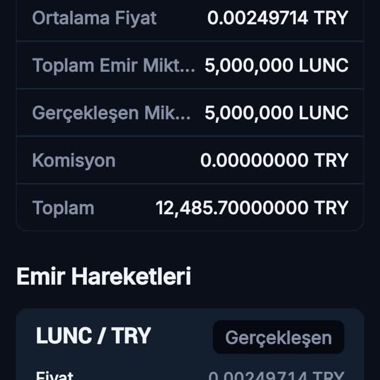 BTC Türk Bilgim Dışında Coinlerimi Sattı