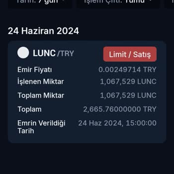 BTCTURK Kendi Kendine İşlem Yapması