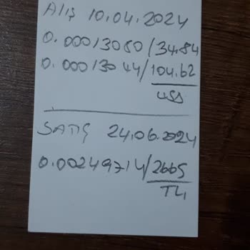 BTCTURK Kendi Kendine İşlem Yapması