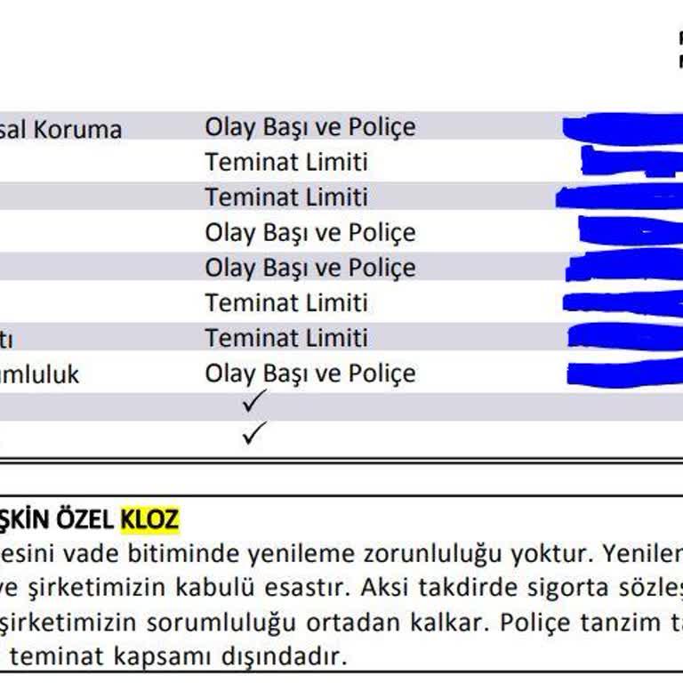 Halkbank'ın Onay Almadan Konut Poliçe Yenilemesi