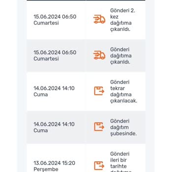 Horoz Lojistik 21 Gündür Teslim Edilmeyen Ürün