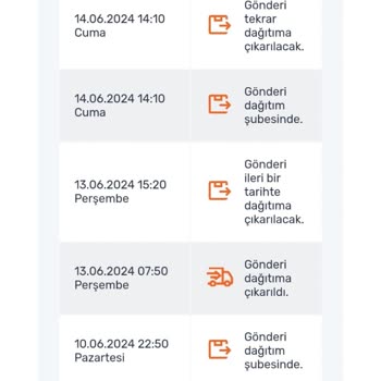 Horoz Lojistik 21 Gündür Teslim Edilmeyen Ürün