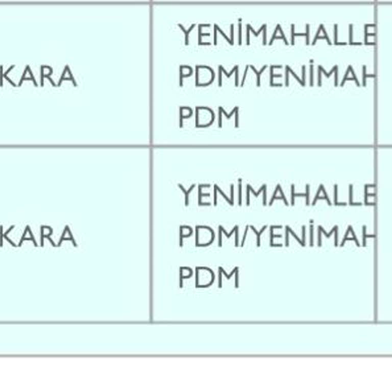 PTT Kargo Cihet Hazırlama Listesi 3 Gündür Kargo Gelmiyor