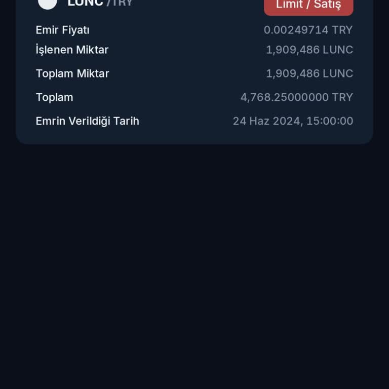 BTCTURK Otomatik Satış Ve Zarar İddiası