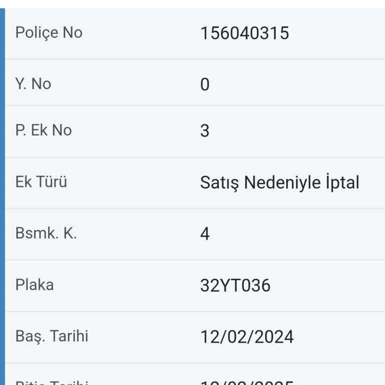 Unico Sigortası Beni Mağdur Etti