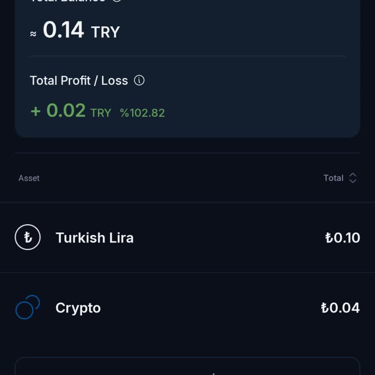 BTCTURK& Lunc. Delist