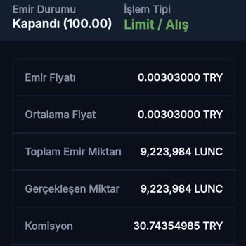 BTCTURK Olan Güvenim Bitti