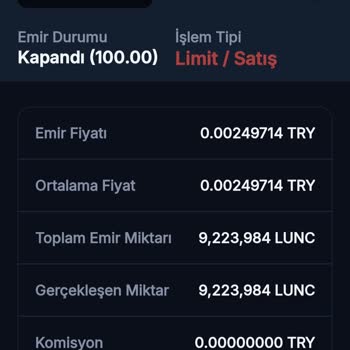 BTCTURK Olan Güvenim Bitti
