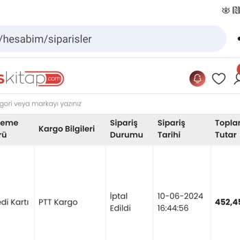 İndeks Kitap İademi Yapmıyor. Cevap Bekliyorum.