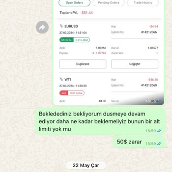 Fborsa.pro Fborsa. Pro Kandırmalarına İzin Vermeyin