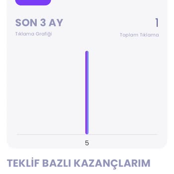 Vodafone Yalan Vaat Nedir Örneği.