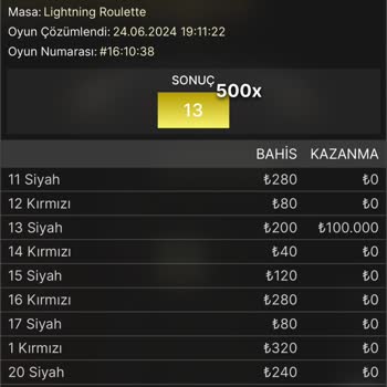 Benimbahis Benim Bahis 171 K Çökme Serüveni