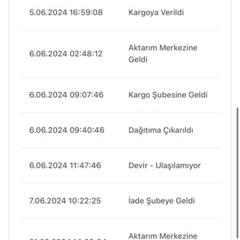 Bir Günde Kargo Paketi 1 Aydır Teslim Etmiyor.