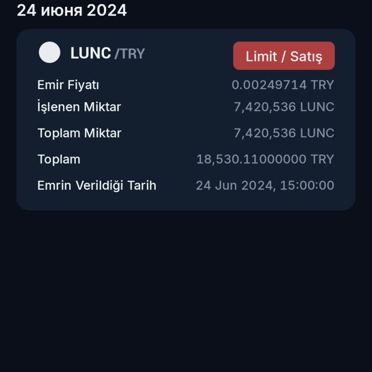 BTCTURK Zararımı Karşılasın