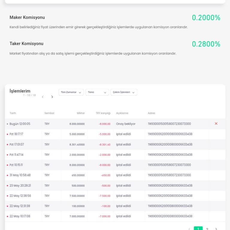 Bitay Çekim İşlemini Onaylamıyor.