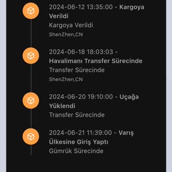 Hepsiburada Yurt Dışı Ürünüm Ortada Yok.