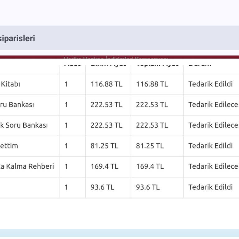 BKM Kitap, Olmayan Müşteri Hizmetleri, Gelmeyen Sipariş