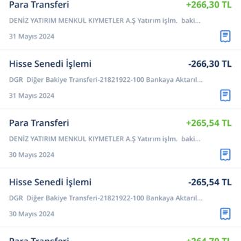 Denizbank Hisse Senedi Hesabında Günlük Kesintiler