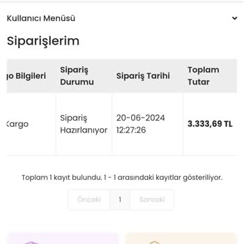 İndeks Kitap Sipariş Gecikmesi Ve Yetersiz Müşteri Hizmeti