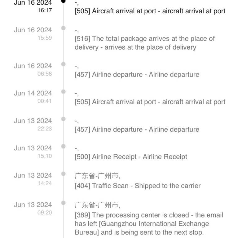 SHEIN 505 De Takılı Kaldı