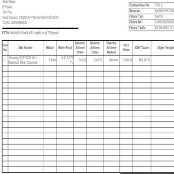 Grundig Arçelik Müşteri Hizmetlerinin İlgisizliği Ve Servis Kalitesizliği