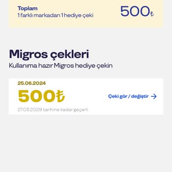 Kurban Bayramı Alışverişinde Pluxee Çeki Hüsranı