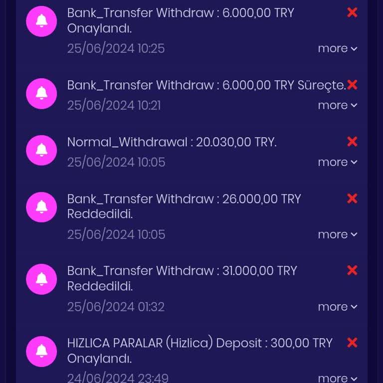 Zagabet Oyunda Parama El Koydular