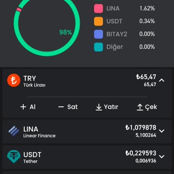 Bitay 2. Dönem Para Gelmedi