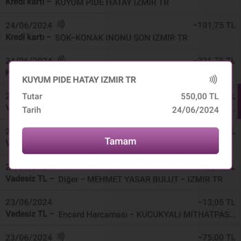 Myedenred Sorunsalı, Ticket Kart Karışıklığı