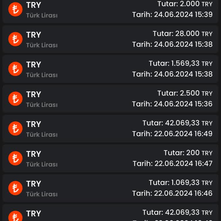 Bitay Withdrawal Problem Unresolved