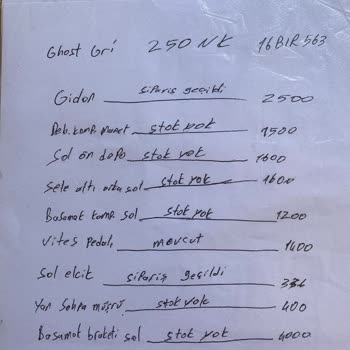 CFMOTO İzmotor 2 Aydır İşlem Görmeyen Motor